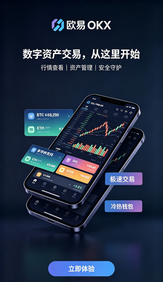 欧交易所APP官方下载行情与下单界面